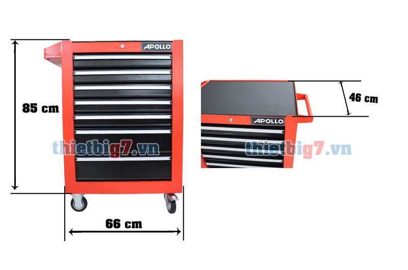 Thông Tin Chi Tiết Về Máy Rửa Xe Gia Đình