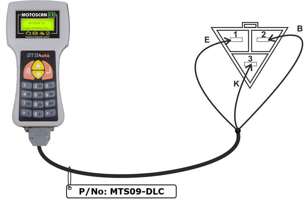 Khẩu Tuýp Dụng Cụ Chuyên Nghiệp Trong Sửa Chữa