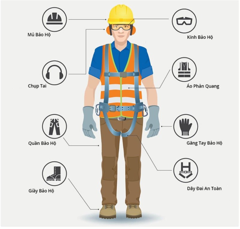 8 mẹo sử dụng máy bơm hơi an toàn cần thiết