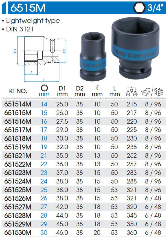 Các thông số kỹ thuật của đầu khẩu tuýp dac-tinh-ky-thuat-1