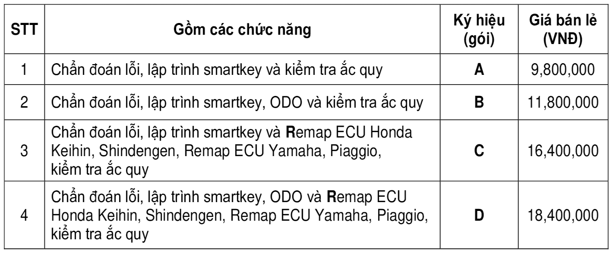 Bảng giá chức năng của SmartFI2