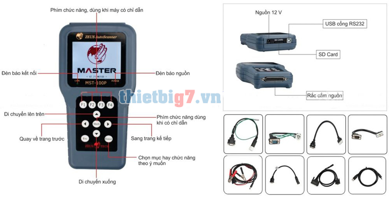 Máy Đọc Lỗi Xe Máy Mới Nhất Năm 2021